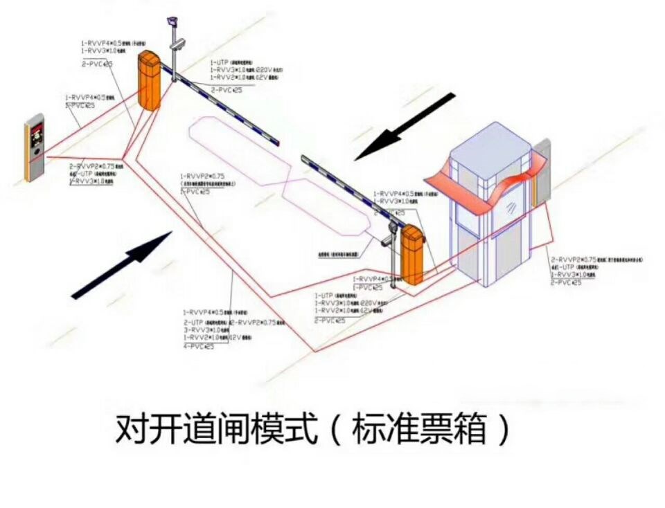 海盐县对开道闸单通道收费系统