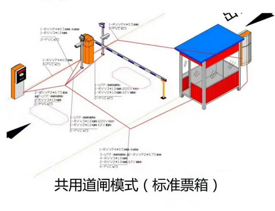 海盐县单通道模式停车系统