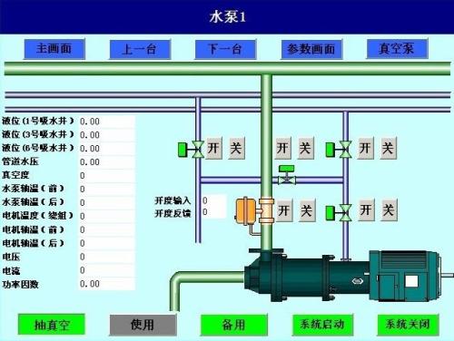 海盐县水泵自动控制系统八号