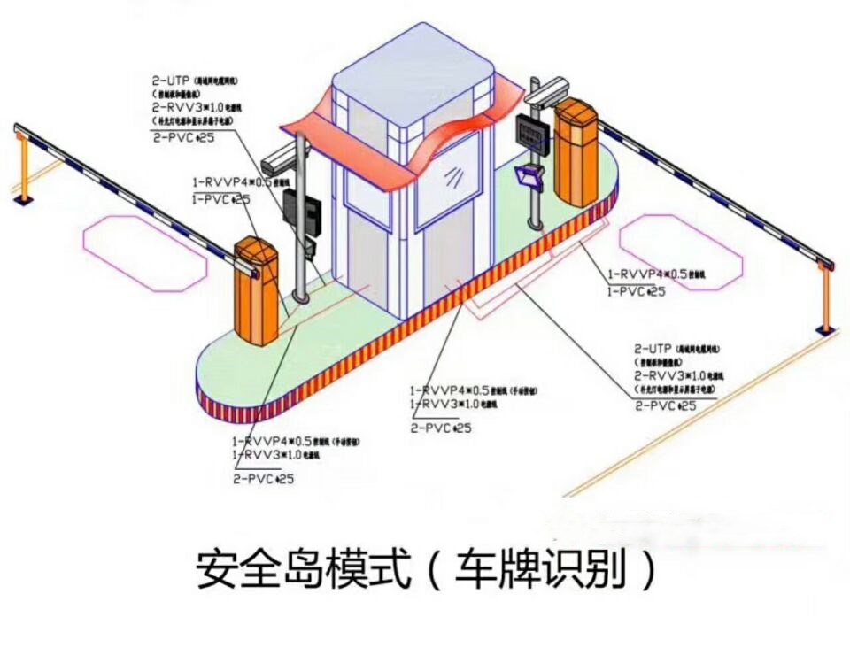 海盐县双通道带岗亭车牌识别