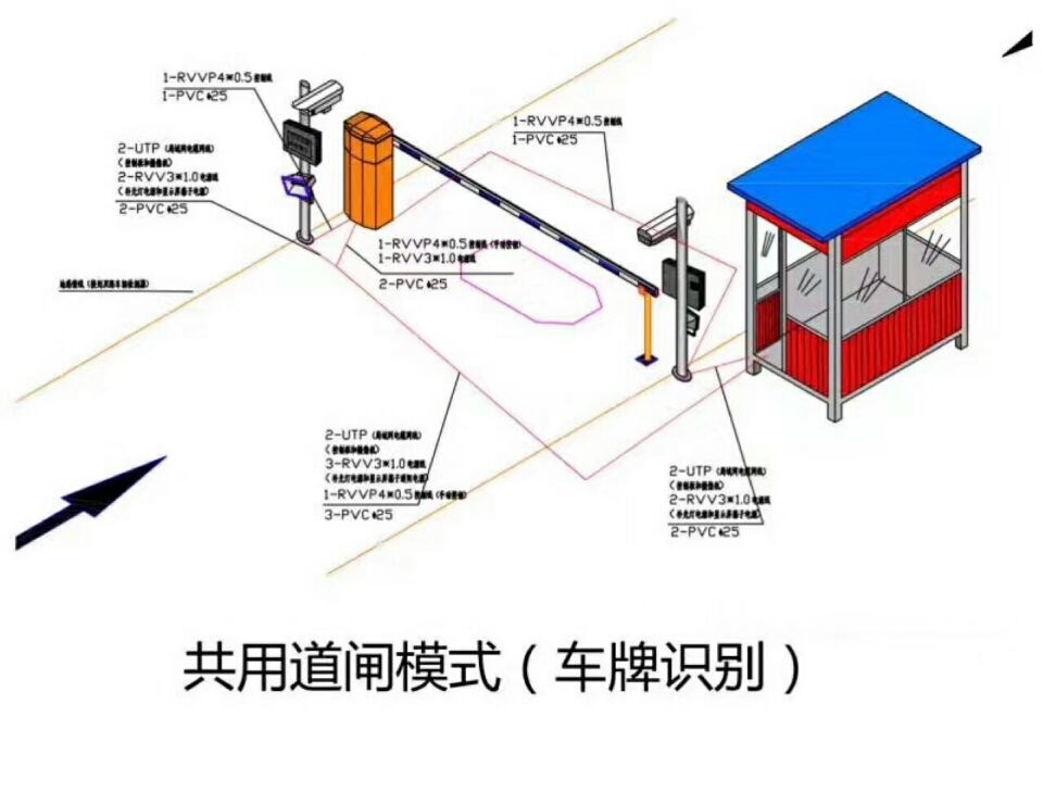 海盐县单通道车牌识别系统施工